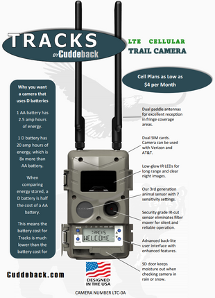 CUDDEBACK Tracks IR