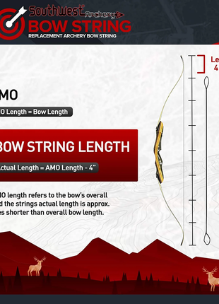 Southwest Dacron String 14 Strand Black