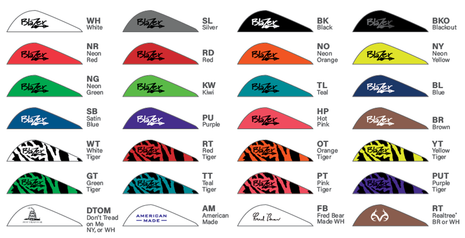 BOHNING BLAZER VANES