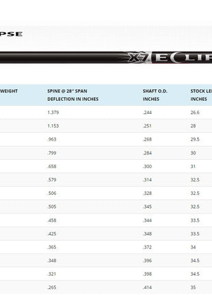 EASTON X7 ECLIPSE SHAFTS 2512 (DZ)