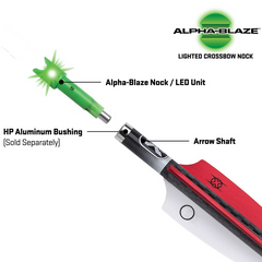 TENPOINT Alpha-Blaze Lighted Nock-Bushing Green