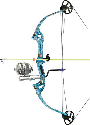PSE DISCOVERY PKG 30-40 RH
