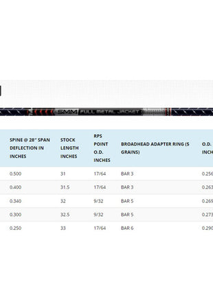 Easton FMJ Match Grade Shaft
